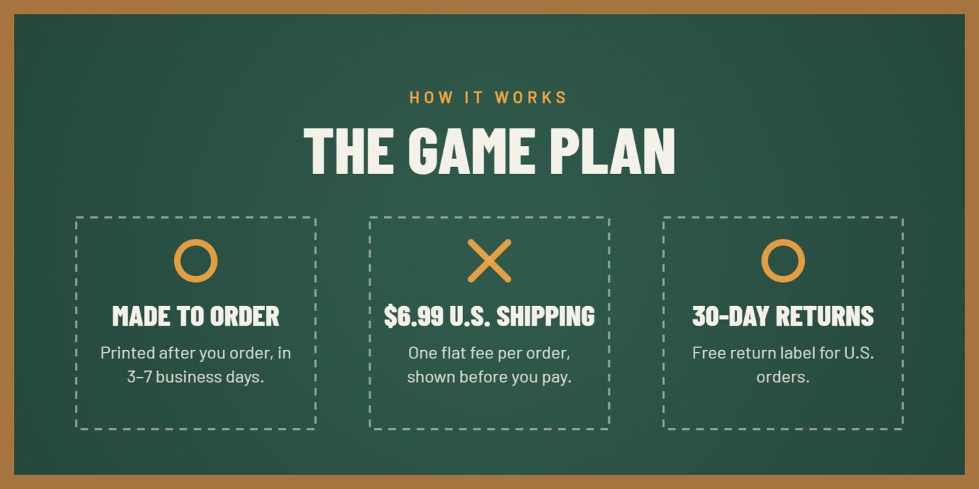 Playmaker Den – made to order, $6.99 U.S. shipping, 30-day U.S. returns